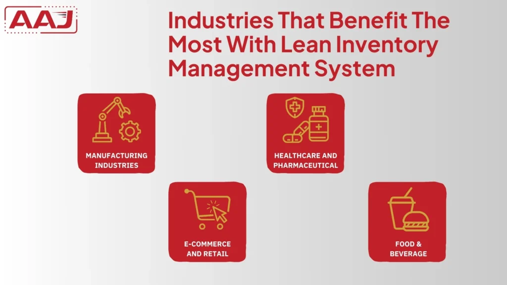 Lean Inventory System