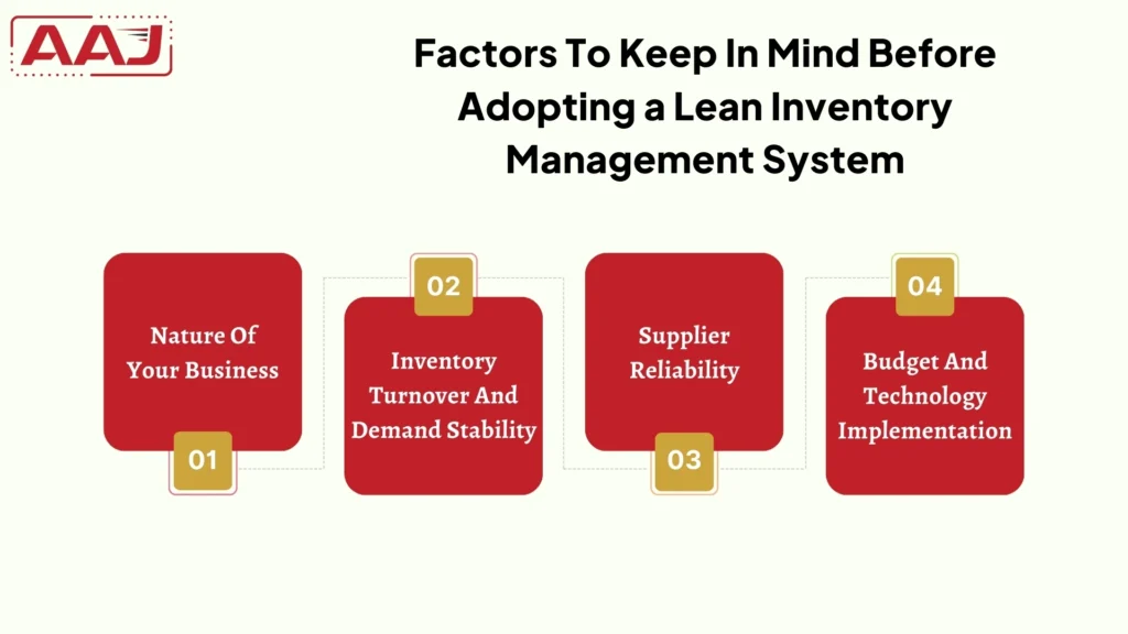 Lean Stock Management