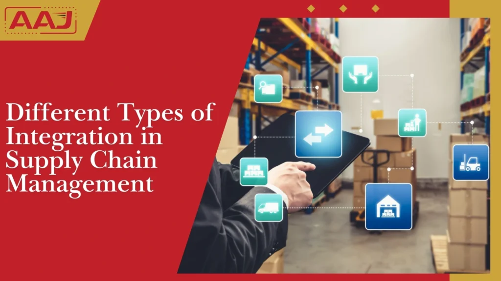 vertically integrated supply chain​