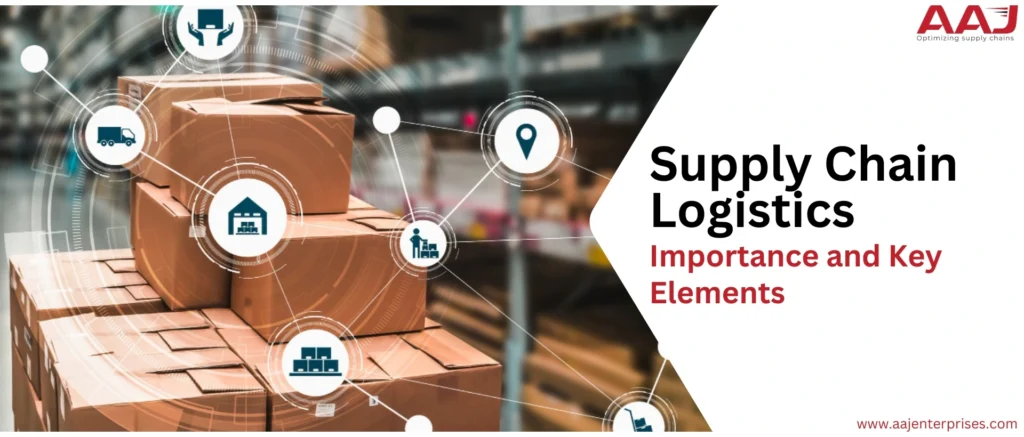 Supply Chain Logistics