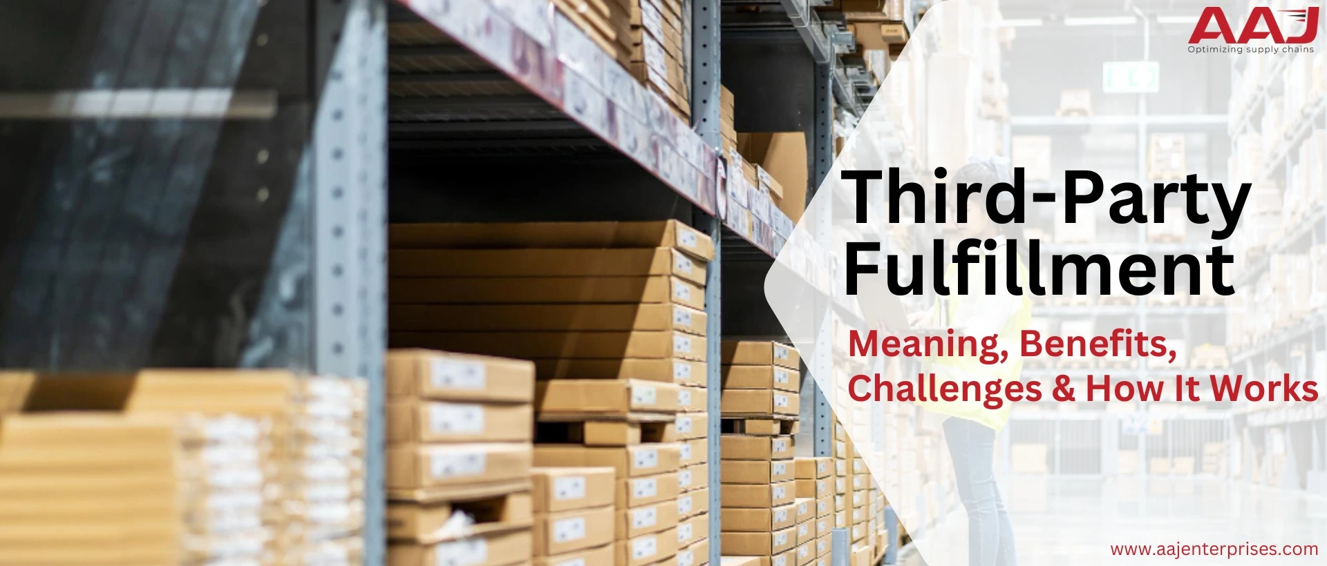 Third-Party Fulfillment: Meaning, Benefits, Challenges & How It Works