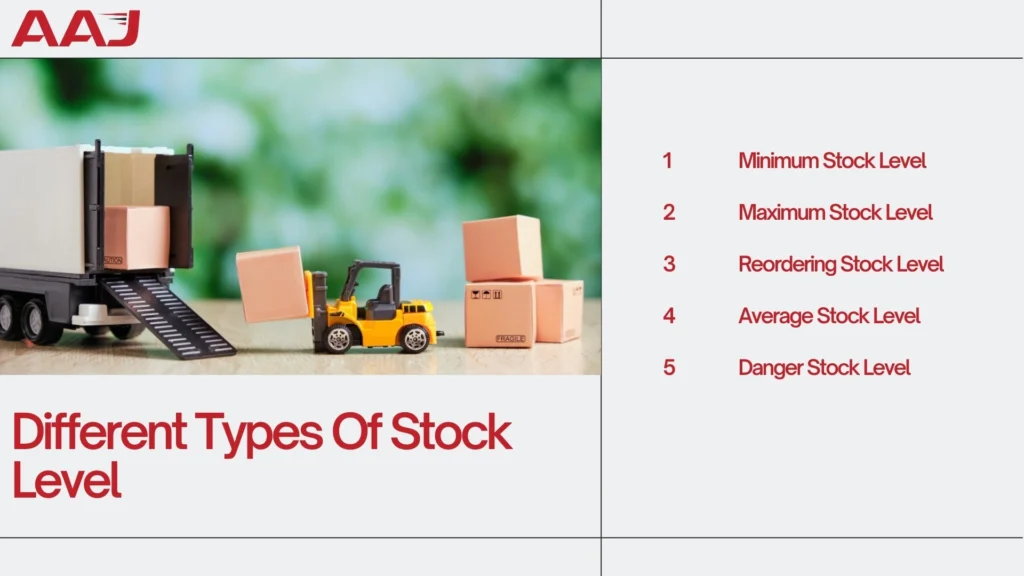 Types Of Stock Level