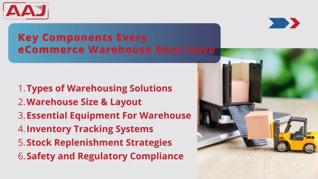 Ecommerce Warehouse