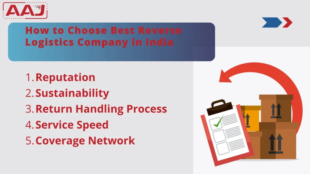 Best Reverse Logistics Company in India