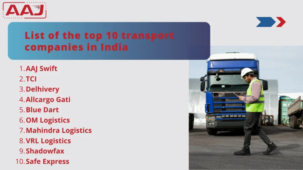 Top 10 Transport company in India