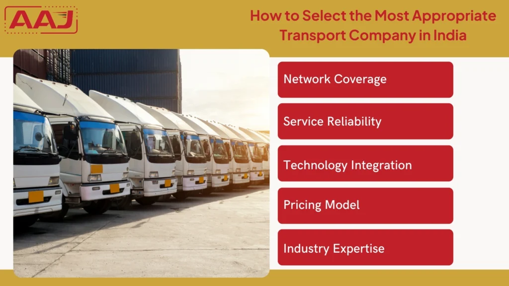 Top Transport company in India