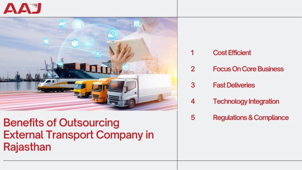 Best Transport company in Rajasthan