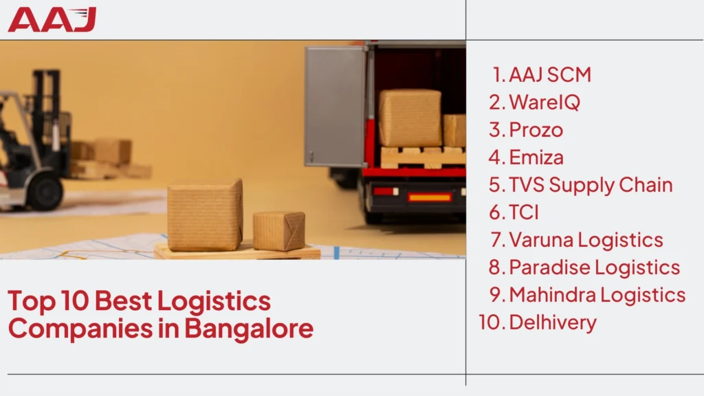 Top 10 Logistics Company in Bangalore