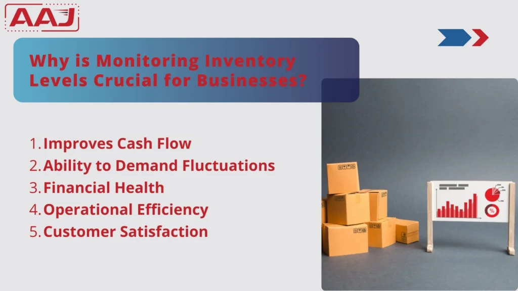 inventory level meaning