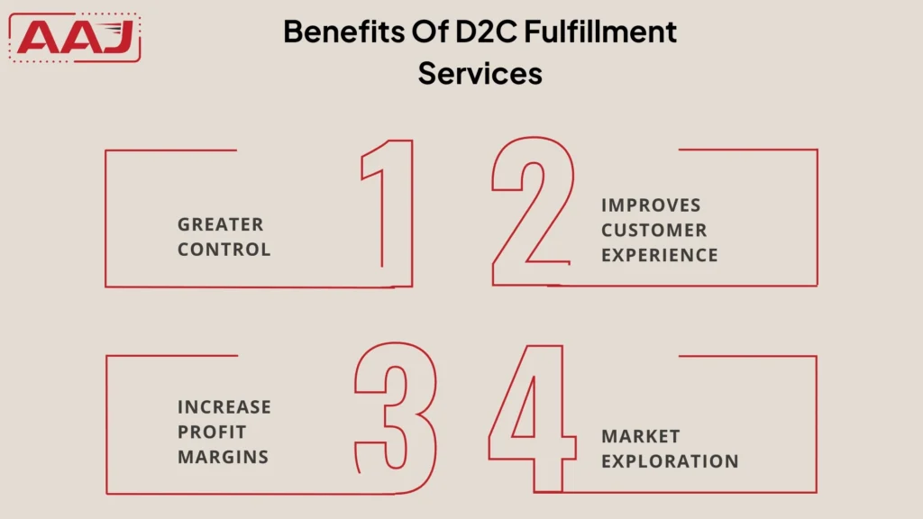 D2C Fulfillment Services