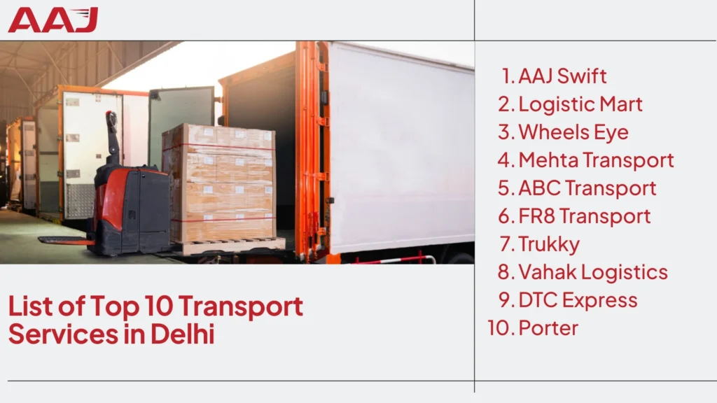 Top 10 Transport Company in Delhi