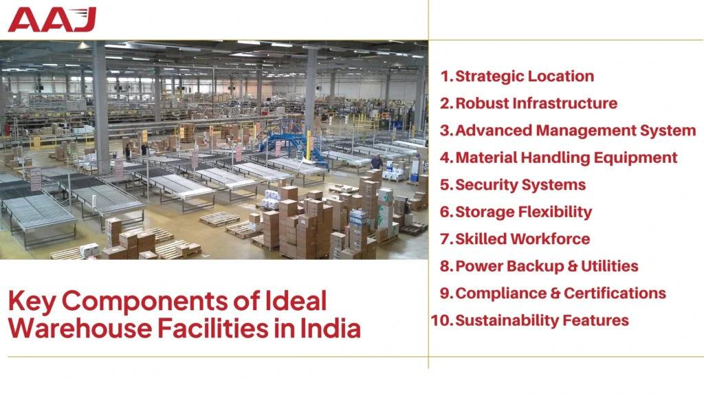 Warehouse Facilities in India