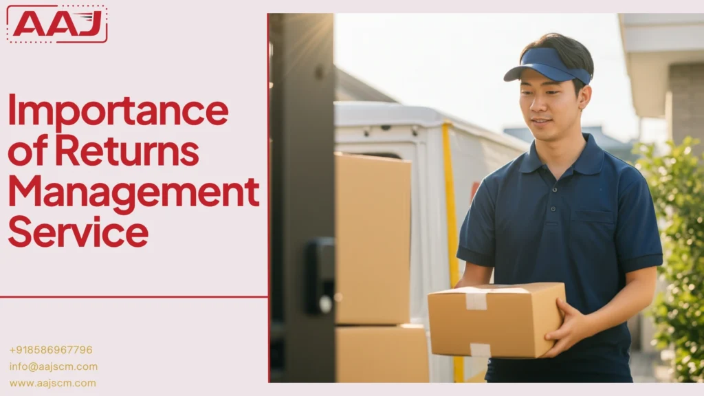Returns Management Service