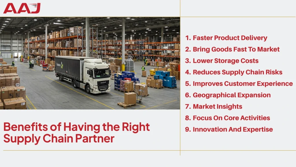 Supply Chain Partners