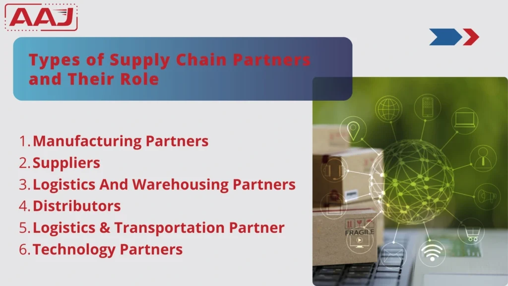 supply chain management partner​