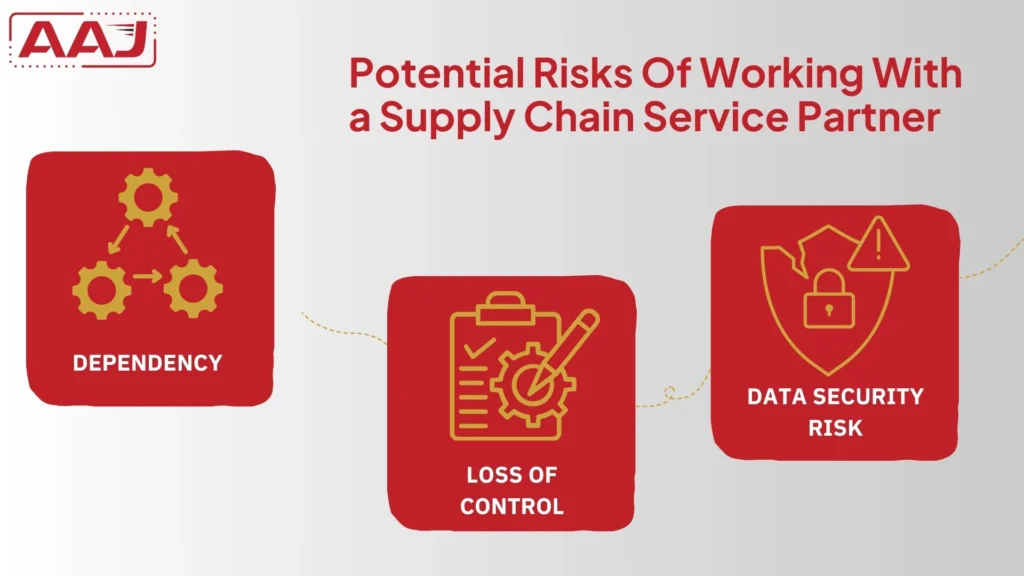 logistics and supply chain partner