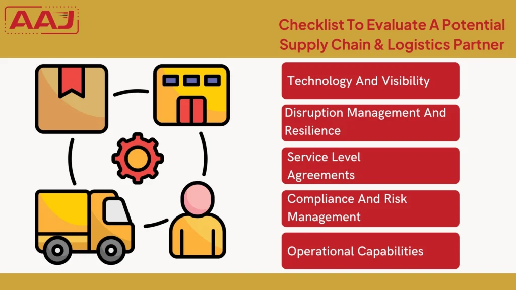 Supply Chain Service Partner