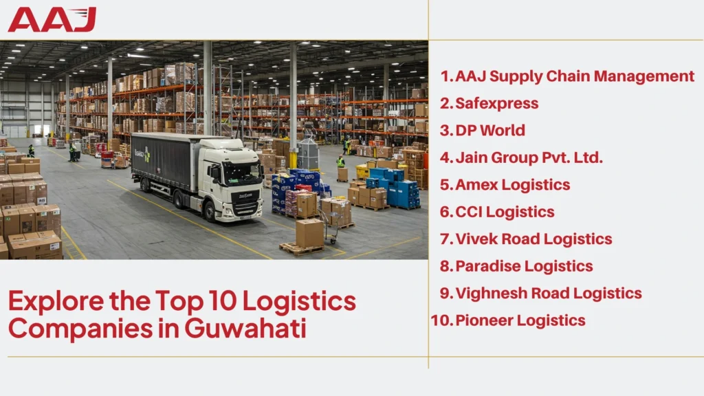 Top 10 Logistics company in Guwahati