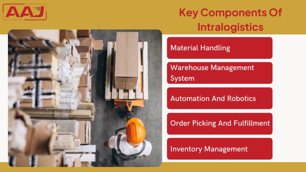 Intralogistics Solutions