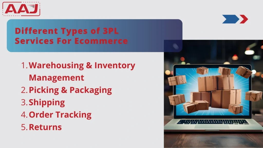 3PL Services For Ecommerce