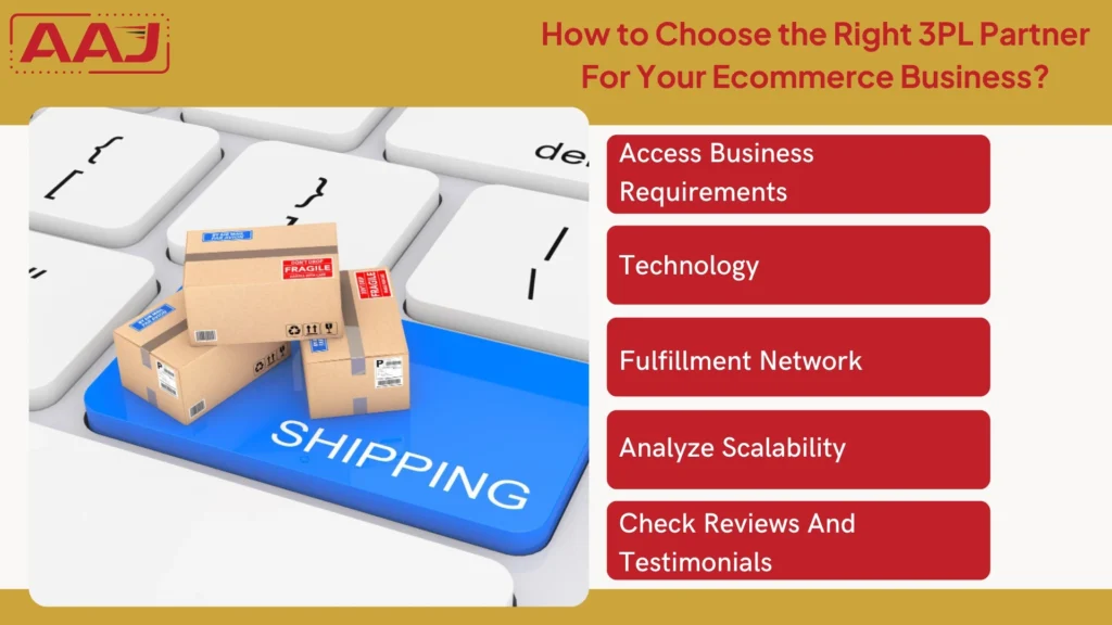 3PL warehouse for Ecommerce