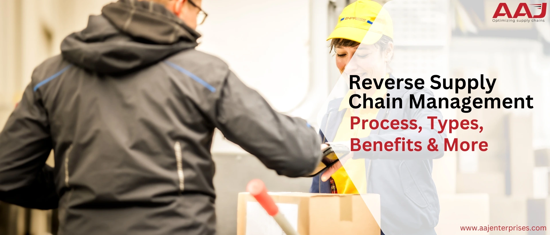 Reverse Supply Chain Management