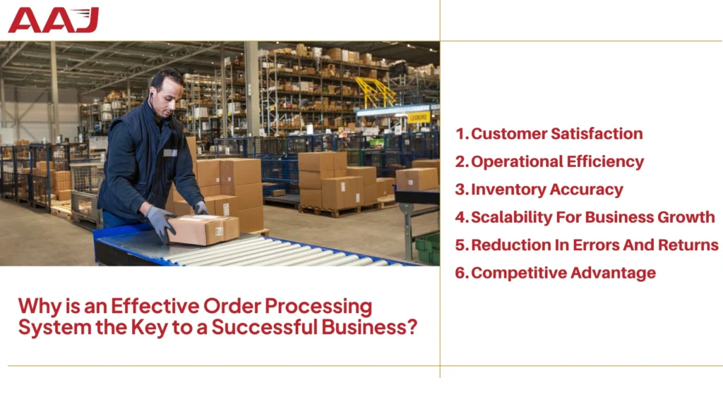 order fulfillment process​