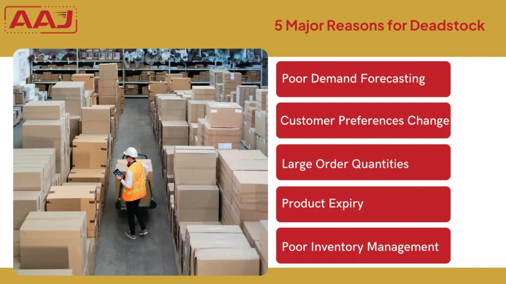 Reasons for Deadstock