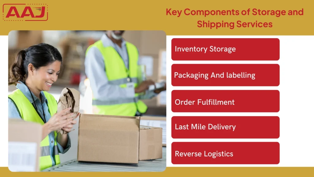 Storage and Shipping Services