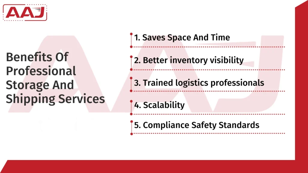 Storage Shipping Services