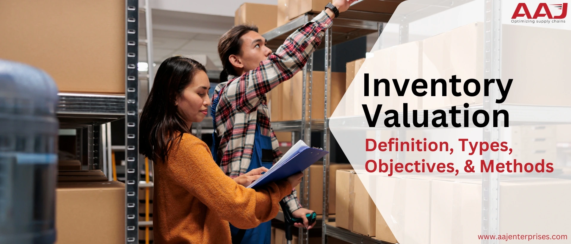 What Is Inventory Valuation​ – Definition, Types, Objectives, And Methods