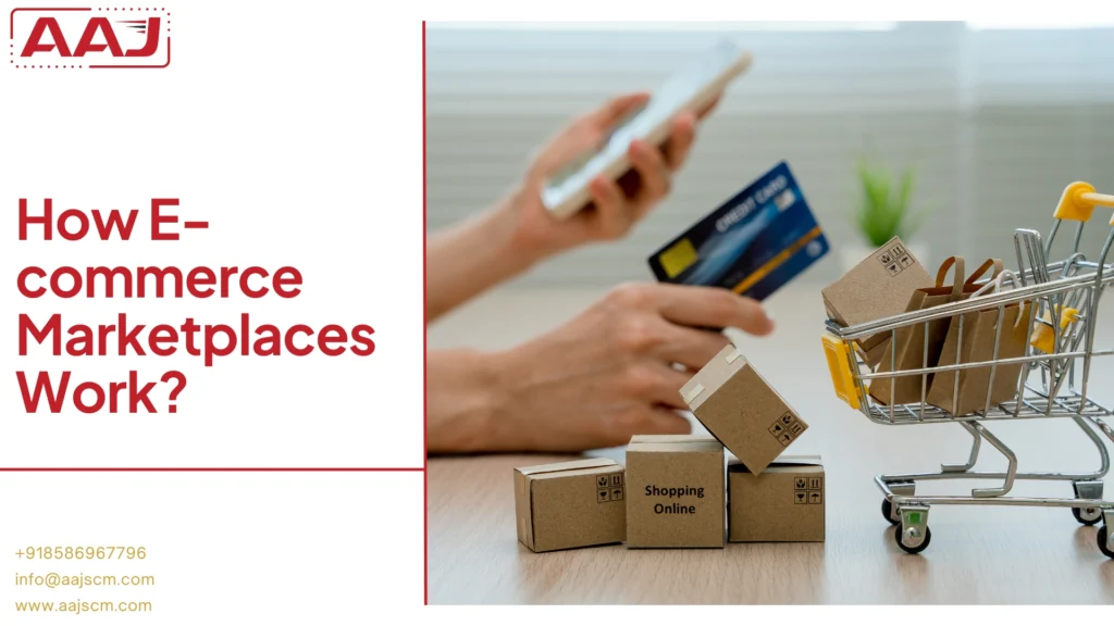 Ecommerce Marketplace in India