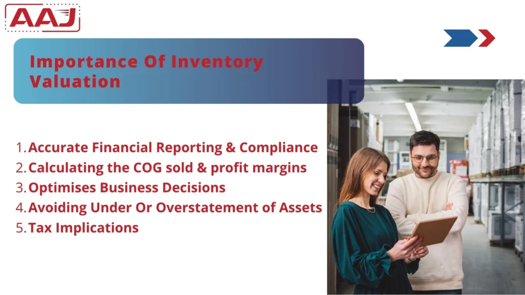 Importance Of Inventory Valuation