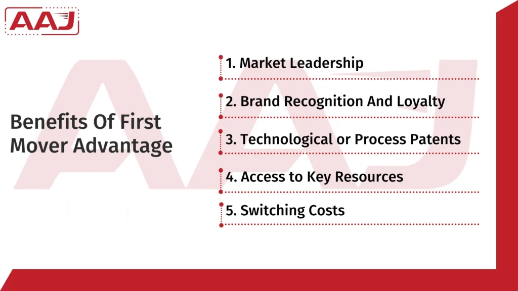 Benefits Of First Mover Advantage