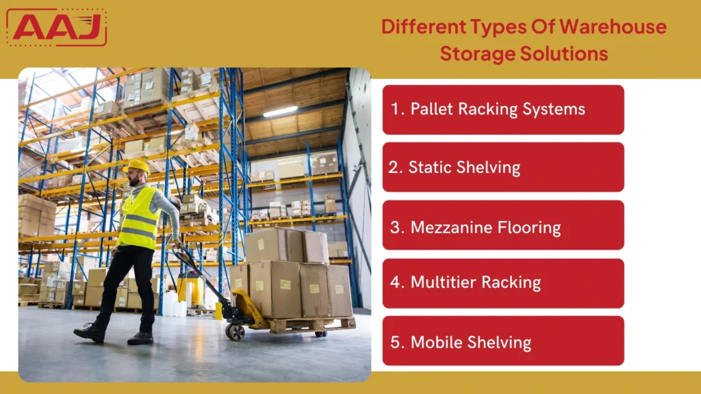 Warehouse Storage Solutions