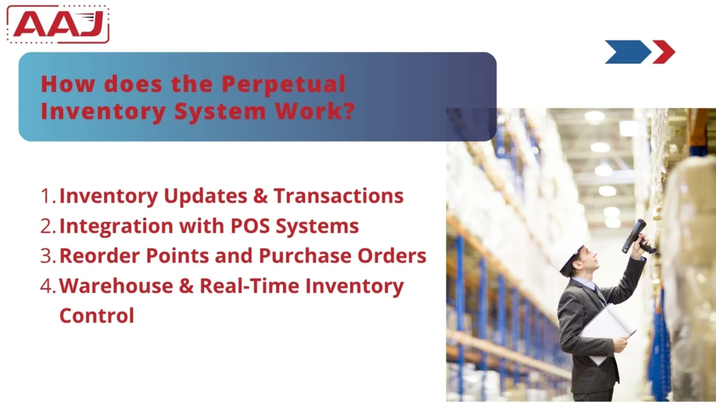 Perpetual Inventory Process