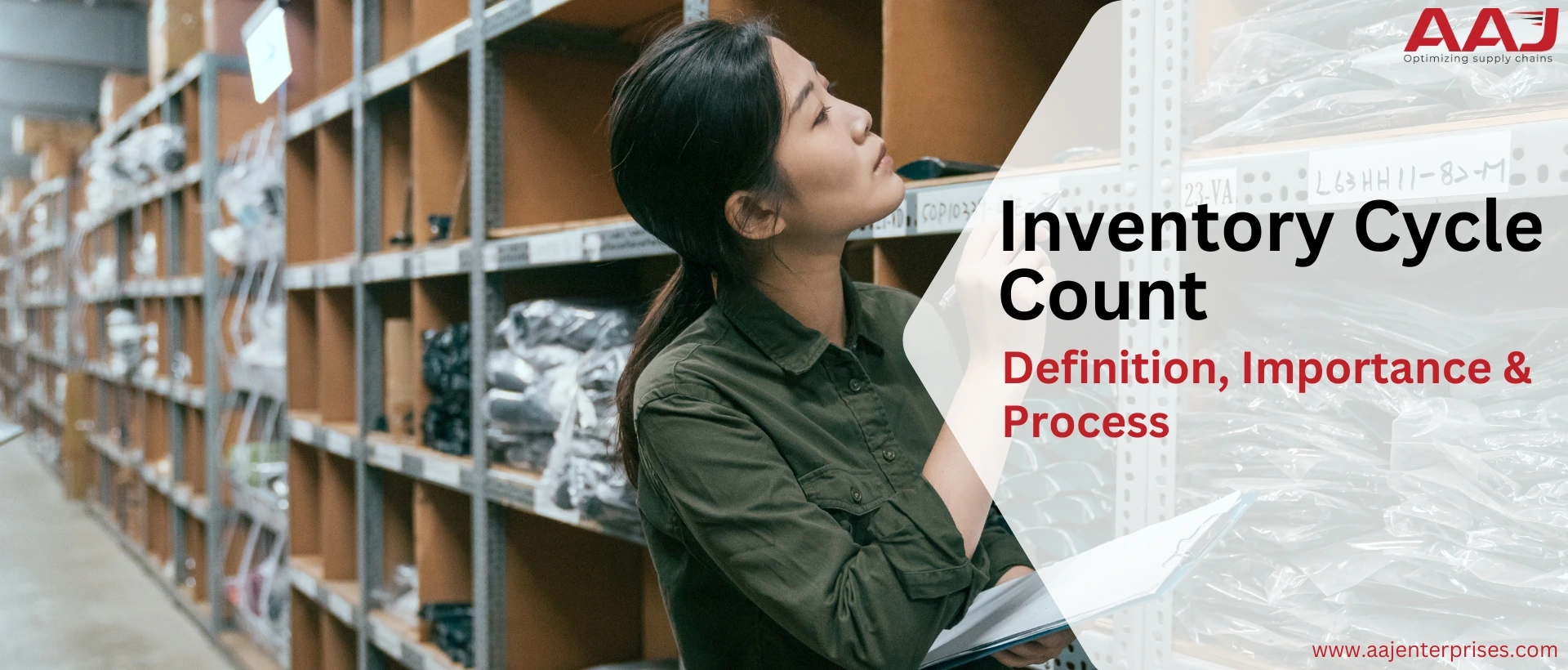 Inventory Cycle Count: Definition, Importance & Process