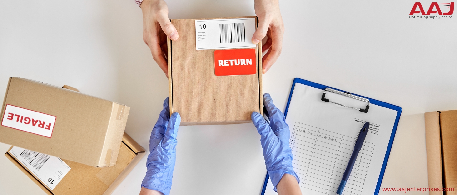 Ecommerce Returns