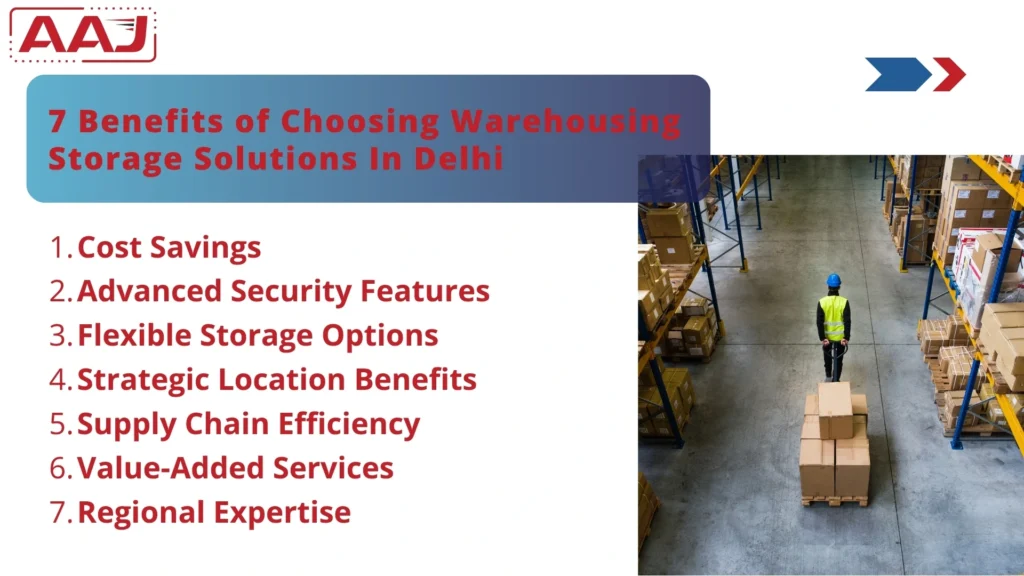 Warehousing Storage Solutions  In Delhi