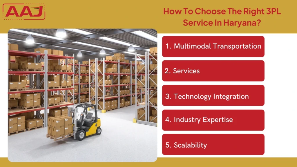 3PL Service In Haryana