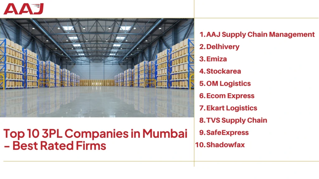 Top 10 3PL Companies in Mumbai