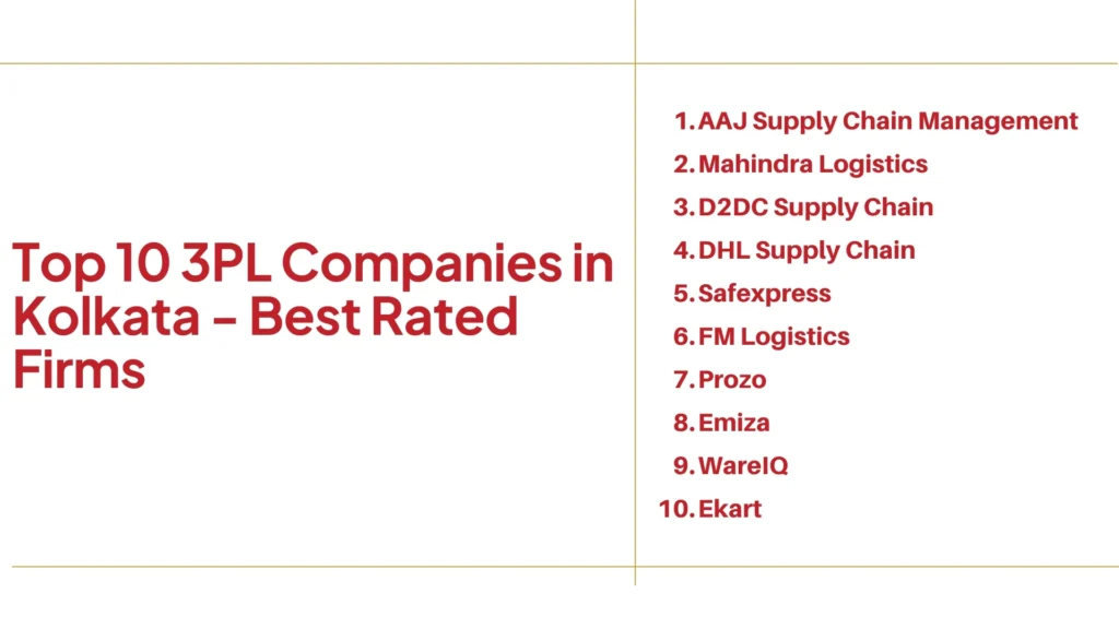 Top 10 3PL Companies in Kolkata